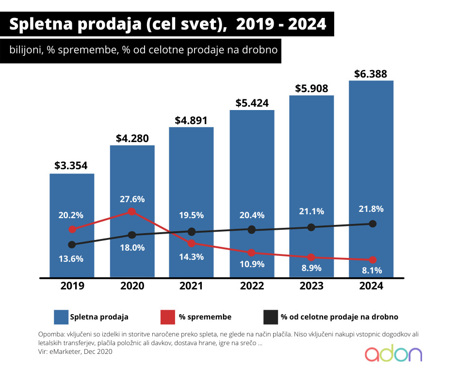 vzorcna slika 3